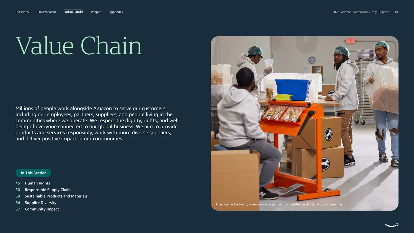 Value Chain section opener with documentary photography and dark navy typography