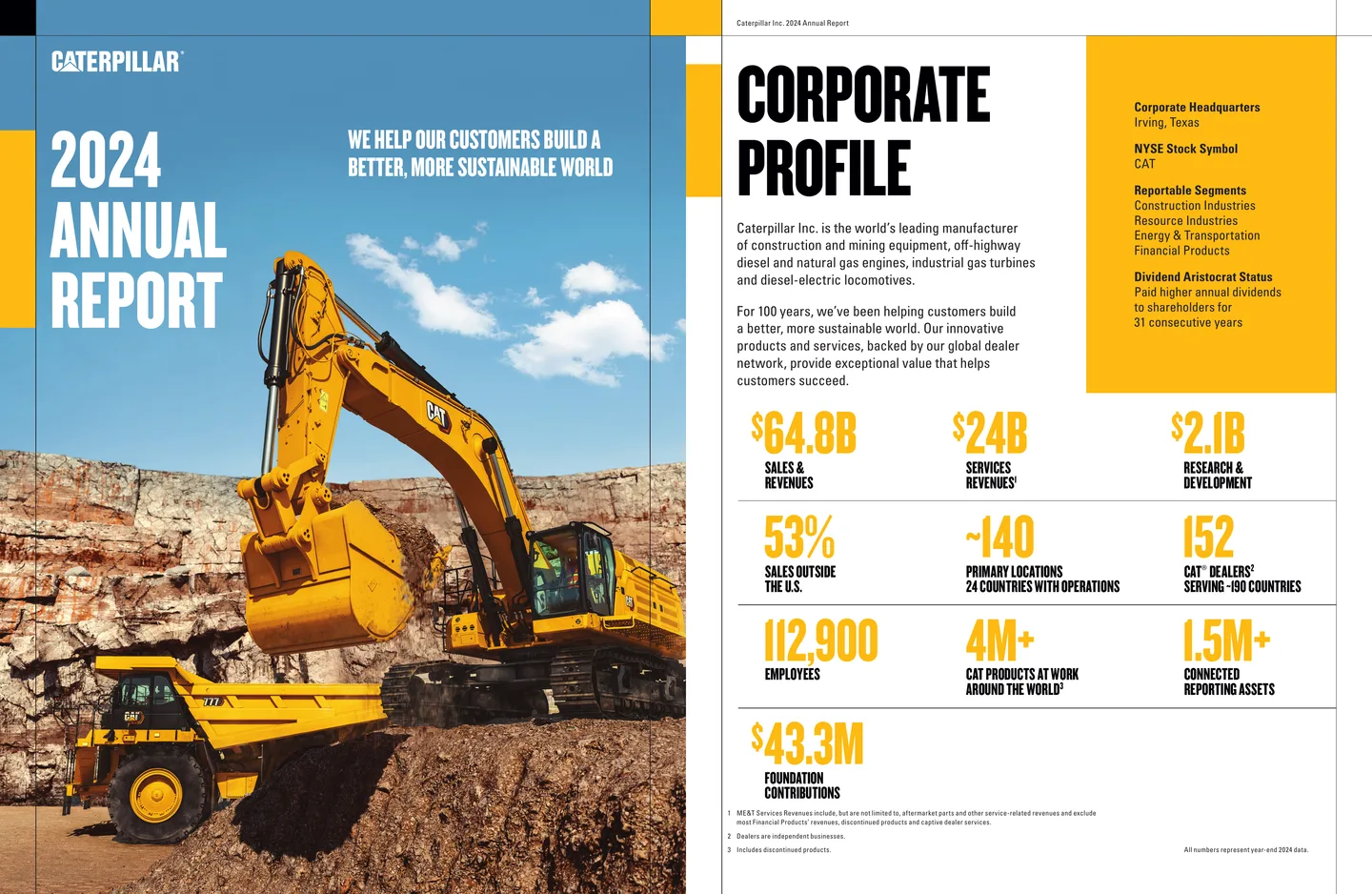 Cover and corporate profile pages from Caterpillar’s 2024 Annual Report