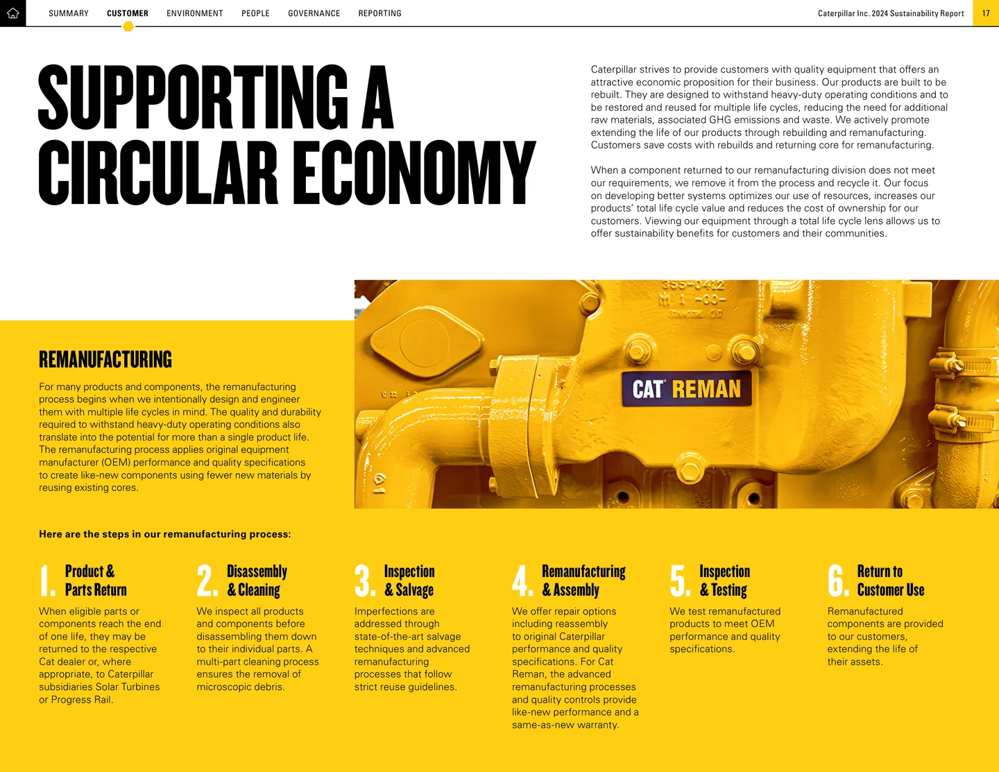 Supporting a Circular Economy page from Caterpillar’s 2024 Sustainability Report