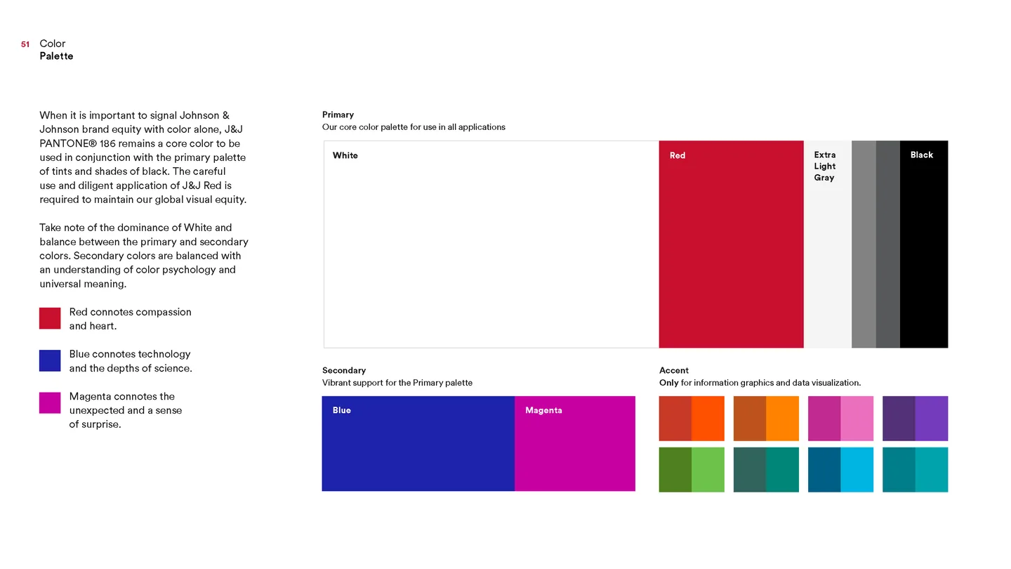 Johnson & Johnson brand color palette guidelines