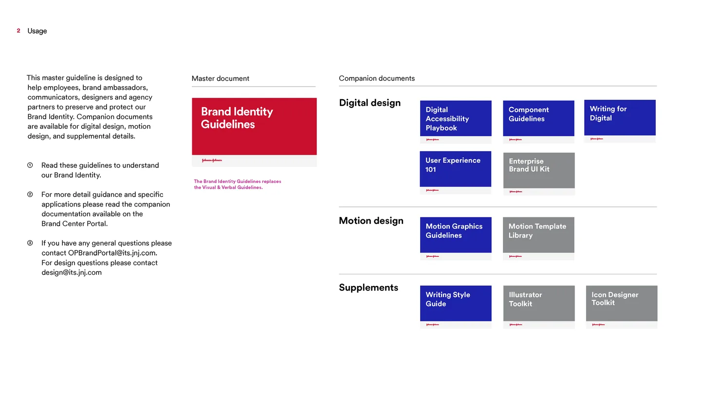 Johnson & Johnson brand documentation system