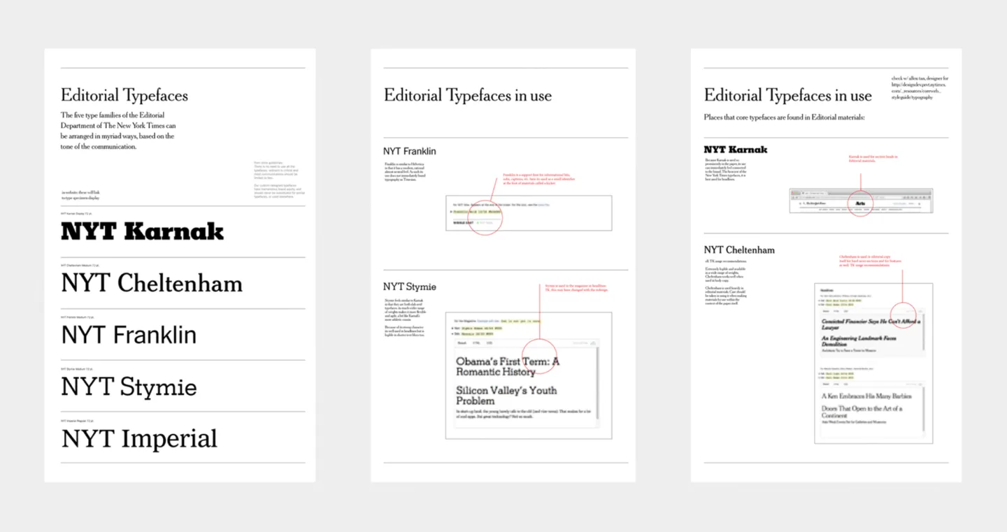 The New York Times editorial typography guidelines showing five type families and examples in use