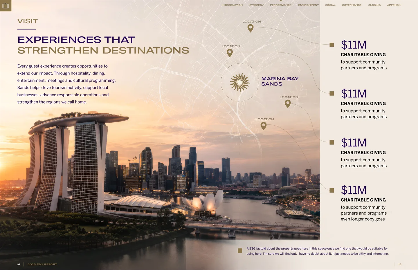 Sands ESG report destination spread connecting Marina Bay Sands with regional community impact
