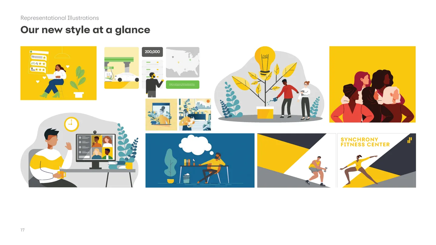 Synchrony illustration system spanning people, business, collaboration, and wellness
