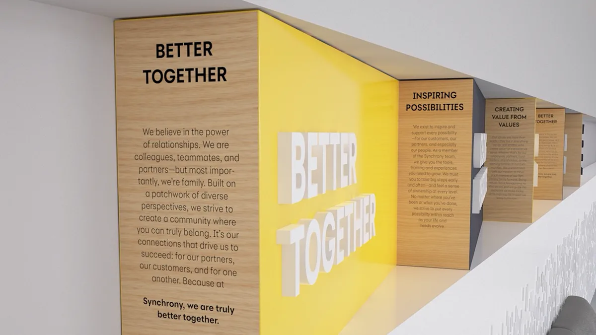 Synchrony workplace messaging and dimensional graphics