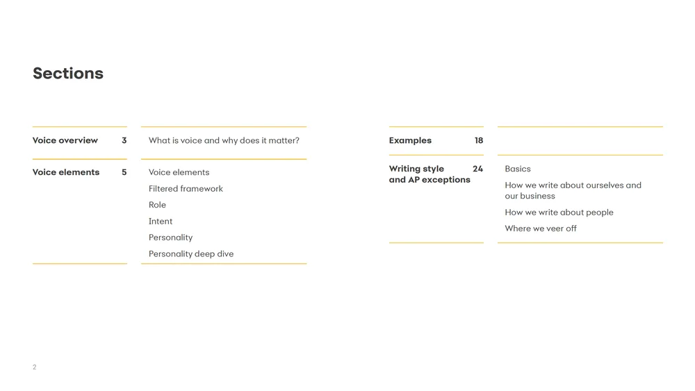 Synchrony voice principles and guidance