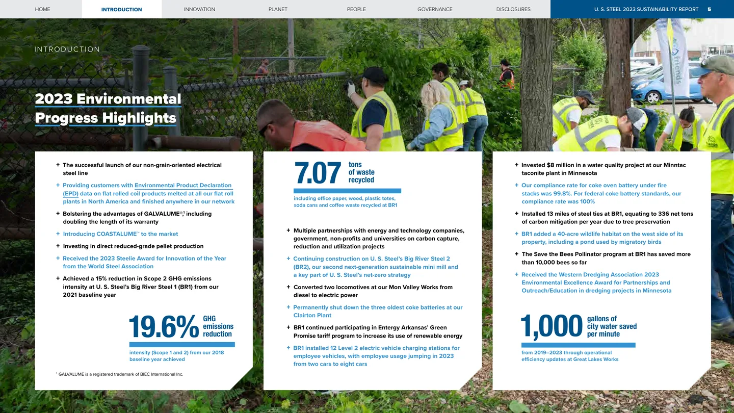 2023 Environmental Progress Highlights organized in modular white cards over employee volunteer photography