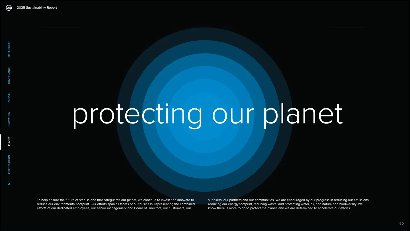 U. S. Steel ESG concept page 23
