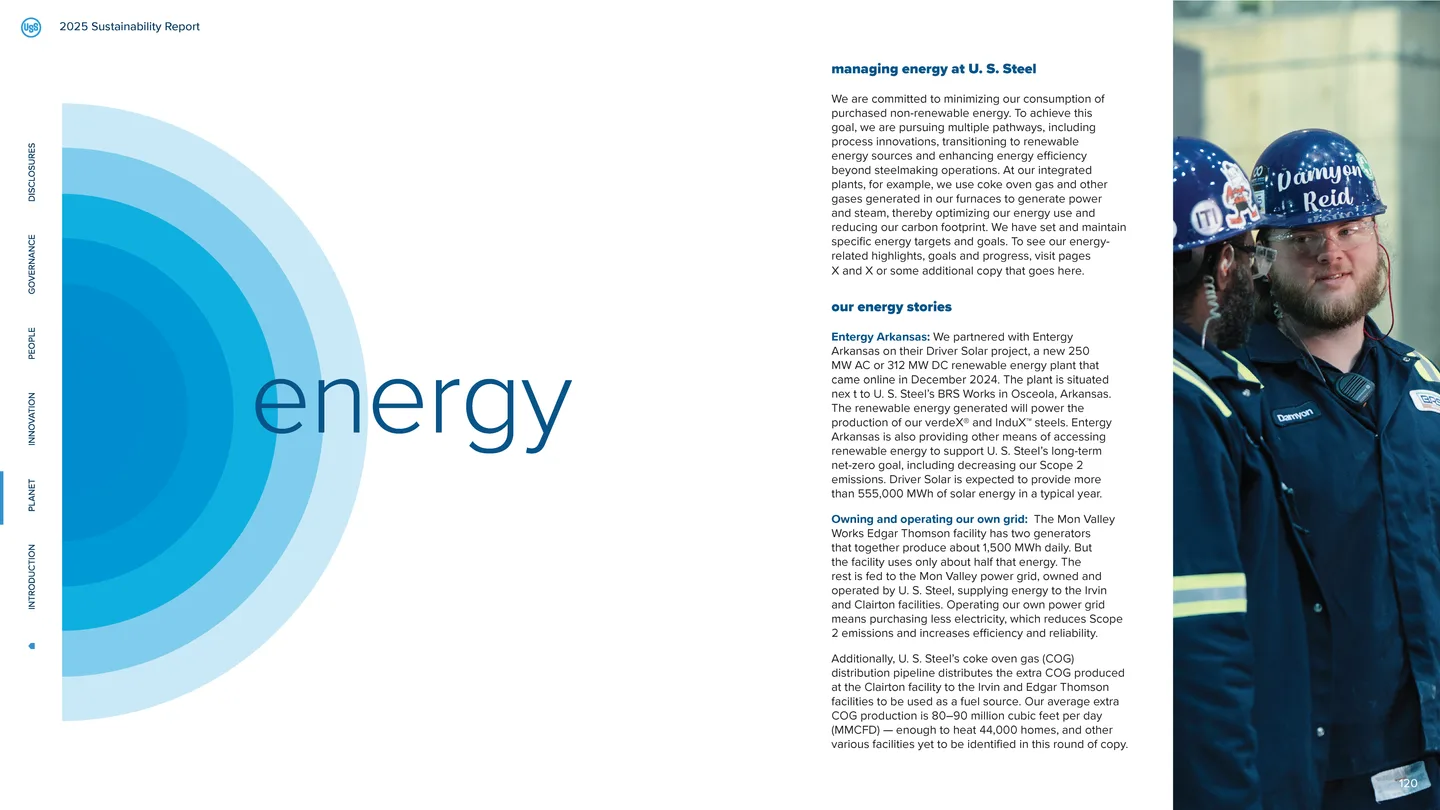 U. S. Steel ESG concept page 24