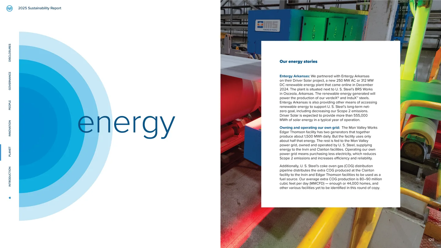 U. S. Steel ESG concept page 25